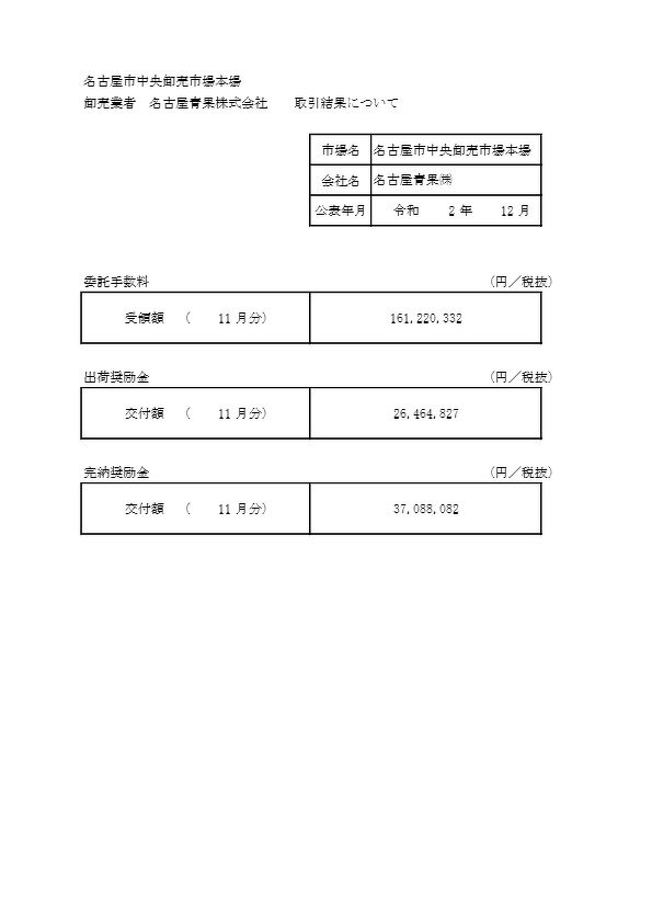 令和2年（2020年） 11月