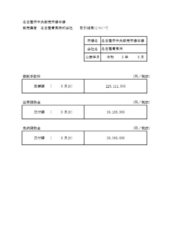 令和5年（2023年） 8月