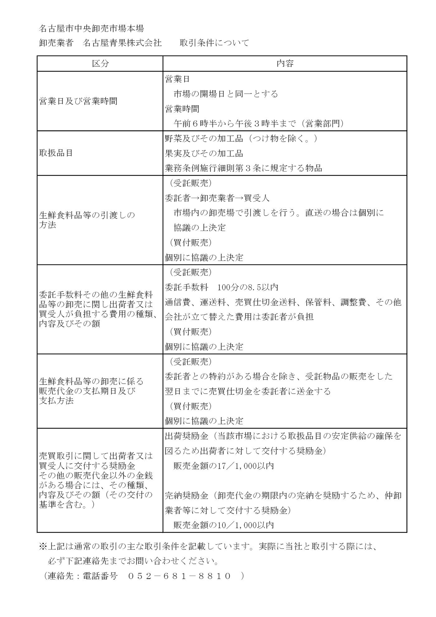 名古屋市中央卸売市場本場内取引条件等