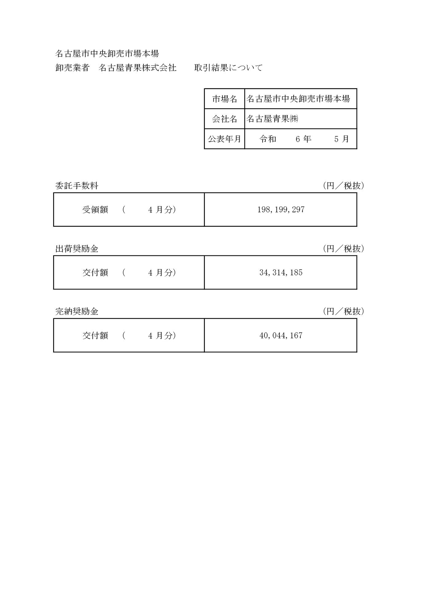 令和6年（2024年）4月