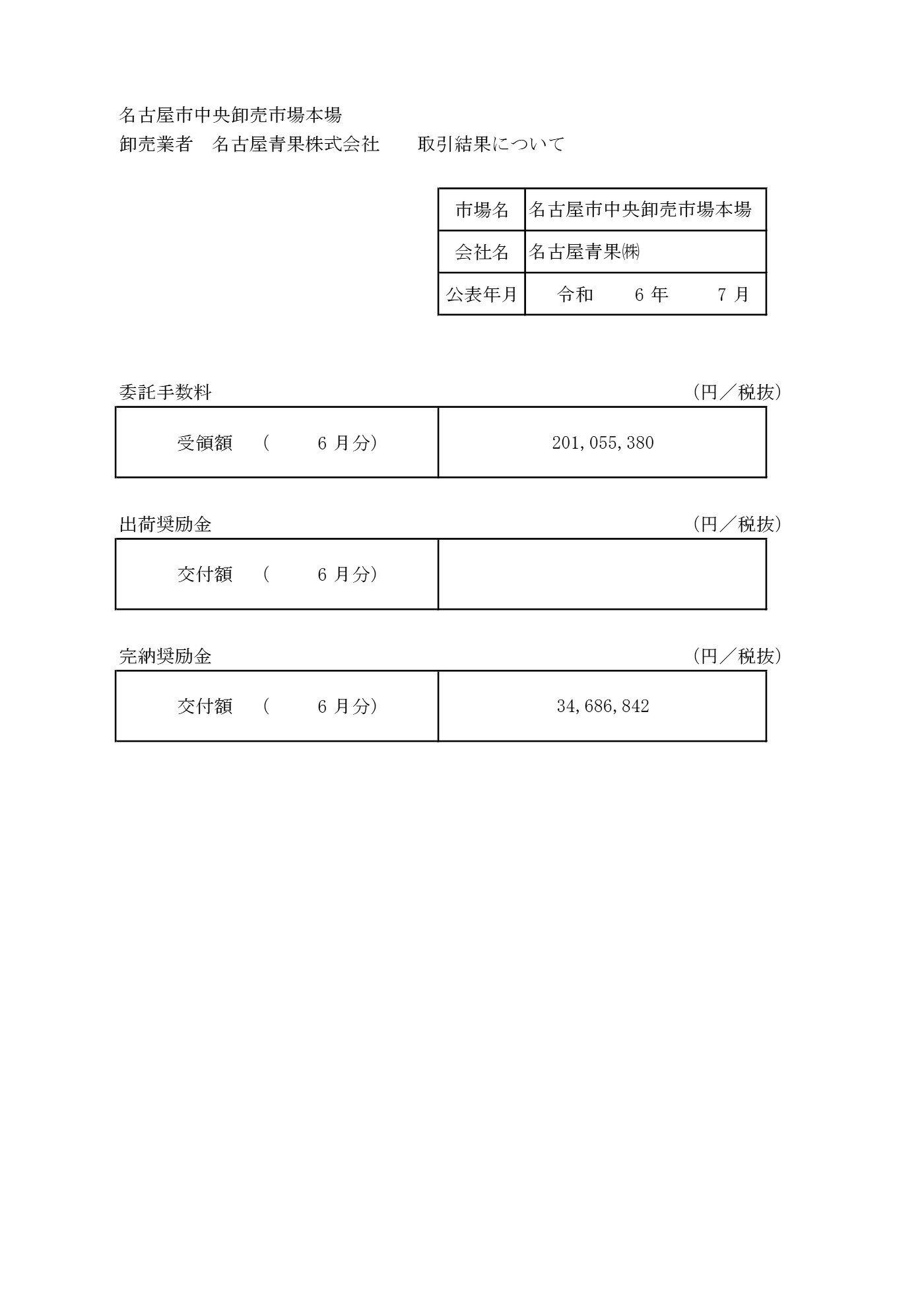 令和6年（2024年）6月