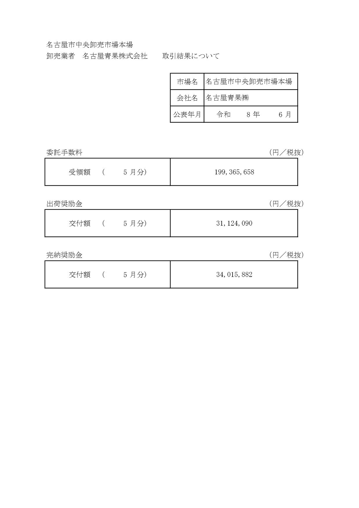 令和8年（2026年）5月